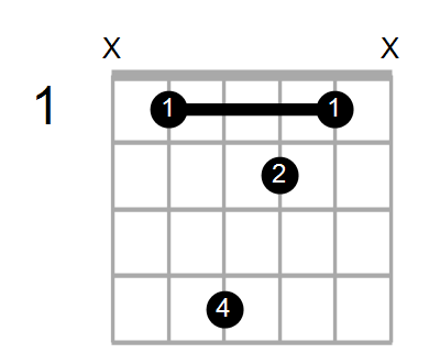 D7/A# Chord